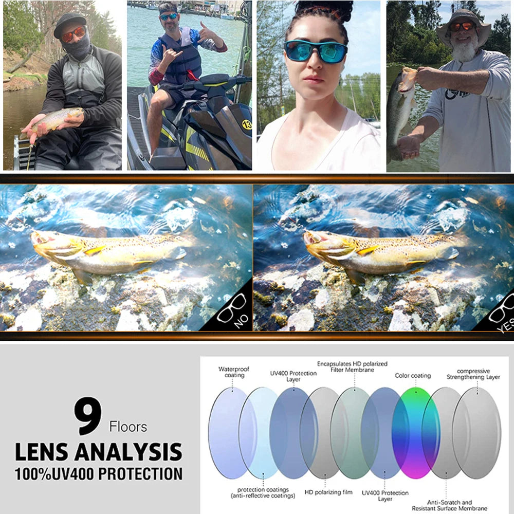 LOR MALE High Definition Polarized Sunglasses for Men Women Outdoor Sport Fishing Sun Glasses UV400 Protection Driving Eyeglasses