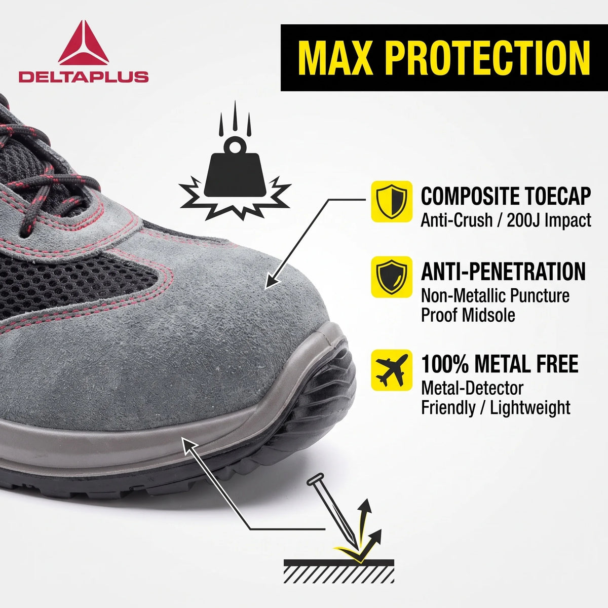 LOR MALE Composite Toe Safety Shoe Steel Toe Shoes Man EH Electrical Hazard Work Shoes Man Non Slip Suede Mesh Insulated Safety Shoes