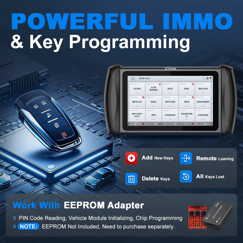 LOR MALE XTOOL InPlus IP616 V2 Automotive Scanner All System Diagnostic Tools Bidirectional 34 Services Lifetime Free Update OBD2 Scanner