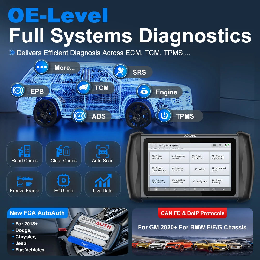 LOR MALE XTOOL InPlus IP616 V2 Automotive Scanner All System Diagnostic Tools Bidirectional 34 Services Lifetime Free Update OBD2 Scanner