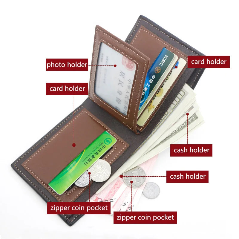 LOR MALE Everyday Wallet – Card, Photo & Coin Holder