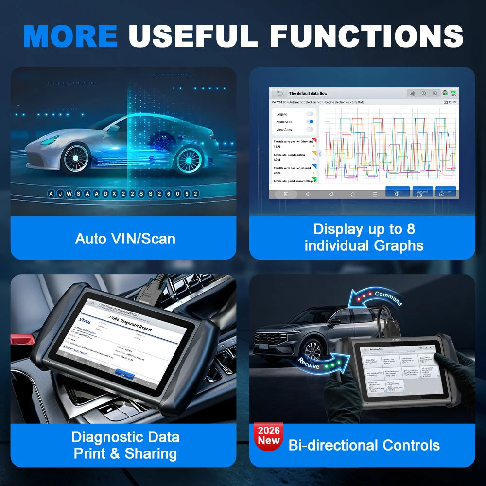 LOR MALE XTOOL InPlus IP616 V2 Automotive Scanner All System Diagnostic Tools Bidirectional 34 Services Lifetime Free Update OBD2 Scanner